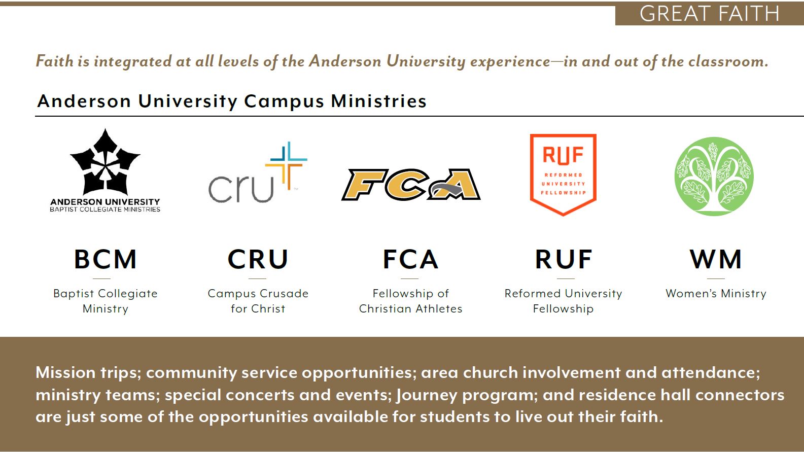 https://link.andersonuniversity.edu/www/images/campus%20ministries.JPG