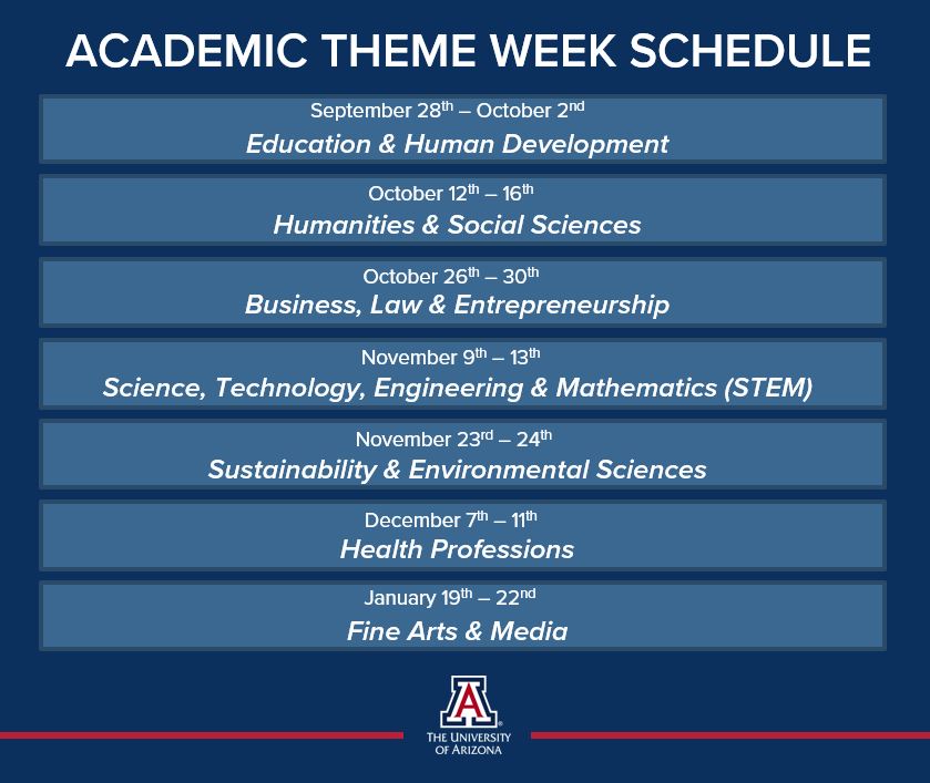 ACADEMIC THEME WEEK SCHEDULE September 28th — October 2nd Education & Human Development October 12th —16th Humanities & Social Sciences October 26th — 30th Business, Law & Entrepreneurship November 9th — 13th Science, Technology, Engineering & Mathematics (STEM) November 23rd — 24th Sustainability & Environmental Sciences December 7th — 11th Health Professions January 19th — 22nd Fine Arts & Media