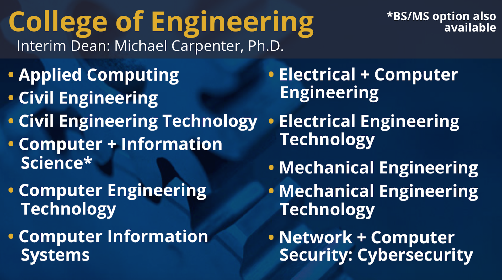 College of Engineering - Interim Dean: Michael Carpenter, Ph.D. - Applied Computing, Civil Engineering, Civil Engineering Technology, Computer + Information Science*, Computer Engineering Technology, Electrical + Computer Engineering, Electrical Engineering Technology, Mechanical Engineering, Mechanical Engineering Technology, Network+Computer Security: Cybersecurity - *BS/MS option also available